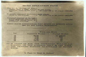 Ein Schwarz-Weiß-Foto eines Papiers mit einer Liste, die 'mehr Bildung zahlt' heißt und begleitende Zahlen.