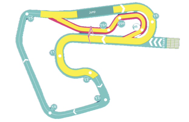 Eine Karte einer Rennstrecke mit einem roten Pfeil nach rechts, der den Start- und Zielpunkt anzeigt, in nummerierte Abschnitte unterteilt.