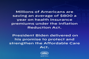 Blauer Hintergrund mit weißer Schrift, die besagt "Millionen von Amerikanern sparen durchschnittlich 800 Dollar im Jahr bei den Gesundheitskostenprämien thanks to the Inflation Reduction Act" in der Mitte des Bildes, begleitet von einem Logo.