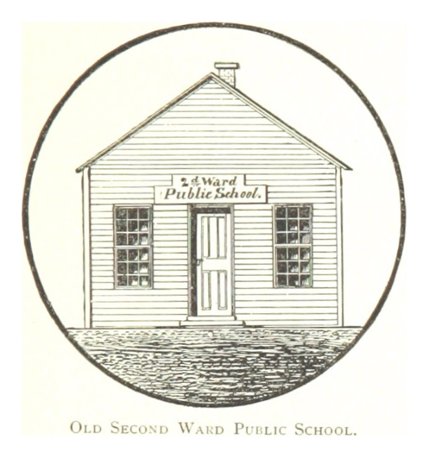 Altes zweistöckiges Backsteinschulgebäude mit einem zentralen Haus mit einer Tür und Fenstern, vor einem neutralen Hintergrund mit Text unten.