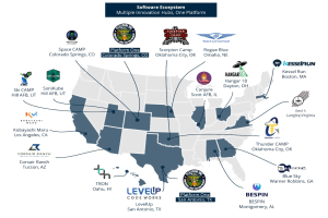 Eine Karte der Vereinigten Staaten, die Unternehmenslogos anstelle des Software-Ökosystems anzeigt, mit Text, der zusätzliche Unternehmens- und Standortdetails bereitstellt.