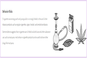 Ein Plakat mit einem Wasserpfeifen, Marihuanablättern und einer Zigarette, mit Text über die Verbindung zwischen E-Zigarettengebrauch und anderen Tabakerzeugnissen bei Jugendlichen und jungen Erwachsenen.