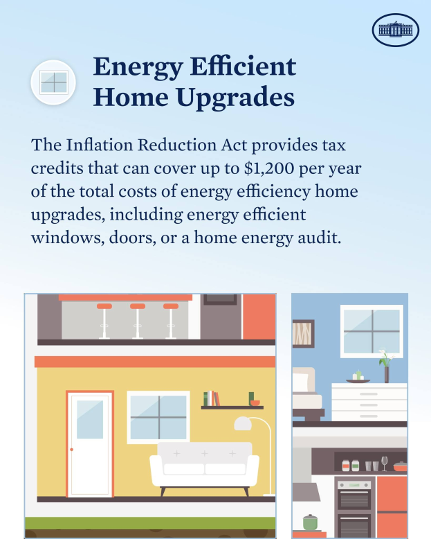 Plakat mit der Aufschrift "Energieeffiziente Haussanierung" mit einer Liste von Steuergutschriften für Haussanierungen wie Fenster, Türen oder Energieaudits, mit Bildern eines Hauses, einer Couch, einer Lampe, eines Schranks und einer Blume.